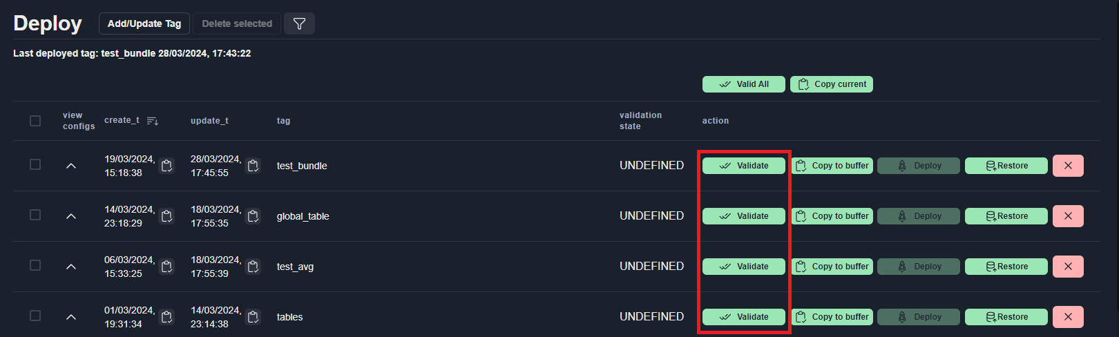Validation Tag Configs Management | Gaijin Application Platform
